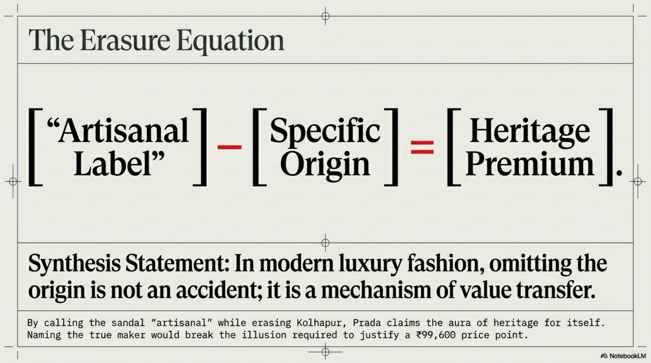 The Prada Appropriation — slide 8